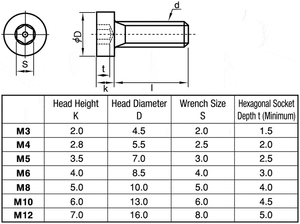 SPEEDTEK=Nissan Q45 VH45 Throttle Adaptor suit Bosch Drive-By-Wire 68mm Throttle