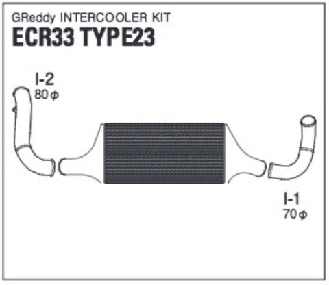 TRUST GREDDY FRONT MOUNTED INTERCOOLER KIT TYPE23F - ECR33