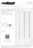 SYLTECH = MSTS SS SERIES MOTORSPORT STAINLESS STEEL TEMP SENSORS