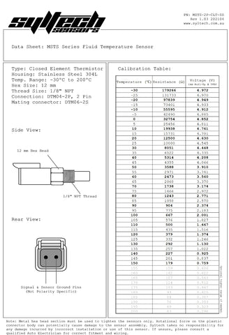 SYLTECH = MSTS SS SERIES MOTORSPORT STAINLESS STEEL TEMP SENSORS