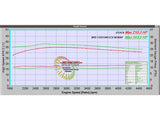 Plazmaman - Nissan Navara ST-X 550 Upgrade Tube & Fin Intercooler Only