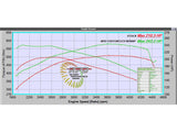 Plazmaman - Nissan Navara ST-X 550 Upgrade Tube & Fin Intercooler Only
