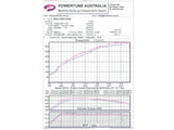 PLAZMAMAN-GT-R R35 PRO SERIES INTERCOOLER KIT