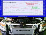 Plazmaman - Mazda BT-50 UP-UR 2.2L 2012+ Intercooler & Cold Side Only