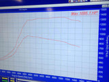 Plazmaman - Air to Air / 4" Mitsubishi Evo 7-9–100mm RACE Series Intercooler-1400hp