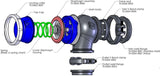 Turbosmart External Wastegate Gen 4 WG45 Hypergate 45mm 14 Psi Black
