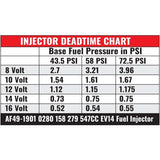 Bosch Motorsport: 547cc EV14 Long USCAR Fuel Injector 547 cc/min (50 lb/hr)