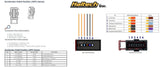PRP Drive By Wire Pedal & Throttlebody Kit  - Nissan Skyline R32/R33/R34