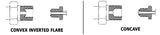 AeroFlow=Stainless Steel 17mm Female Inverted Flare to Male AN Fitting -3AN 17mm Hex