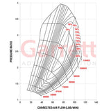 Garrett=Supercore G42-1450 0.85a/r 79mm/98mm & 82mm/75mm 84T