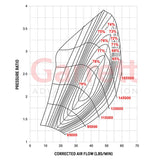 Garrett=G25-660 Turbocharger 0.72a/r IWG V-Band Inlet/Outlet