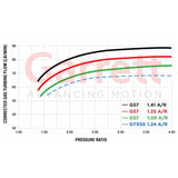 Garrett=Supercore G57-2750 GEN3 102mm/144mm Alloy CHRA Less Turbine Housing