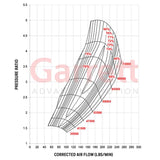 Garrett=Supercore G57-3000 GEN3 106mm/144mm Alloy CHRA Less Turbine Housing