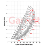 Garrett=Supercore G57-2000 GEN3 88mm/133mm Alloy CHRA (Less Turbine Housing
