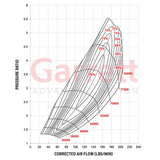 Garrett=Supercore G57-2350 GEN3 94mm/133mm Alloy CHRA (Less Turbine Housing)
