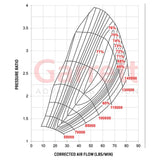 Garrett=Supercore G30-900 0.72a/r 62mm/76mm & 55mm/60mm 84T