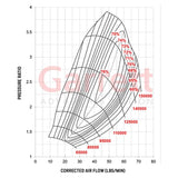 Garrett=Supercore G30-770R Reverse 0.72a/r 58mm/71mm & 55mm/60mm 84T
