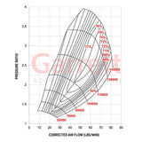 Garrett=Supercore G30-900R Reverse 0.72a/r 62mm/76mm & 55mm/60mm 84T