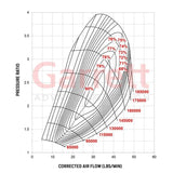 Garrett=Supercore G25-660 54mm/67mm 0.70a/r 54mm/49mm 84T