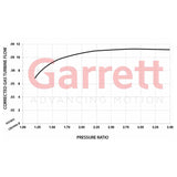Garrett=Turbo GBC17-250 0.50a/r 36/49mm Comp 44/40mm Turbine T25 / 5 Bolt