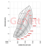 Garrett=Turbo GBC20-300 0.55a/r 39/52mm Comp 47/42mm Turbine T25 / 5 Bolt