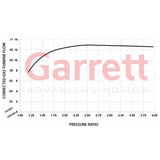 Garrett=Turbo GBC22-350 0.64a/r 44/56mm Comp 50/46mm Turbine T25/5 Bolt
