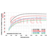 Garrett=Supercore G55-1850 GEN3 85mm (Less Turbine Housing)