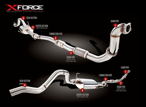 X FORCE HOLDEN COLORADO RC SERIES 2 11-12 3L 3" Stainless Turbo Back Exhaust