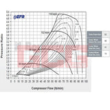 BorgWarner=Supercore EFR9174 (Aluminium Bearing Housing)