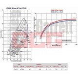 Garrett=Turbo Charger GT4088 DAF CF65 Truck 9.2L PE235C 1998>1382393