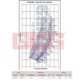 Garrett=Supercore GTX5018R (less turbine hsg)