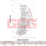 Garrett=Supercore GTW3684 (Less Turbine Housing)