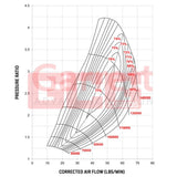 Garrett=Supercore GTW3476R (Less Turbine Housing)