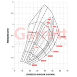 Garrett=Turbo Charger GTX3071R GEN2 EWG 0.82a/r T3 S/E V-Band Outlet