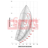 Garrett=G42-1200 Turbo Charger 1.28a/r 73mm /75mm V-Band V-Band