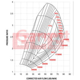 Garrett=G30-900 Turbo Charger 0.61a/r 62mm/55mm EWG STD V-Band/V-Band