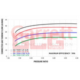 Garrett=G30-900R Turbo Charger 1.21a/r 62mm/55mm EWG REV V-Band/V-Band