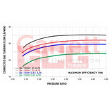 Garrett=G35-900 Turbo Charger 1.01a/r 62mm/62mm EWG STD V-Band/V-Band