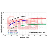 Garrett=G35-1050R Turbo Charger 1.21a/r 68mm/62mm EWG REV V-Band/V-Band