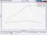 PLAZMAMAN-GQ/GU Patrol TD42 Billet Inlet Manifold