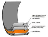 Acl Race Series Main Bearings Sr20det